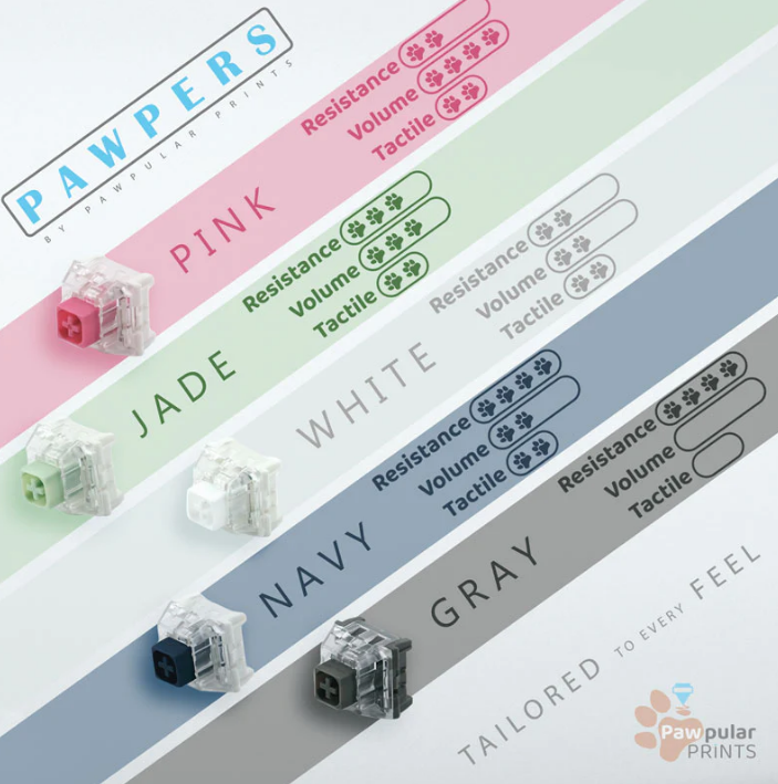 Top Secret Briefcase Nuclear "Nuke Button" Mechanical Key Fidget Clicker | 3D Print