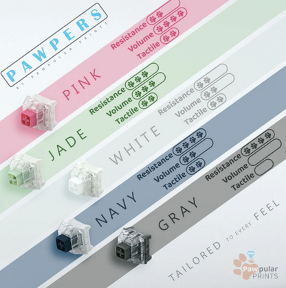 Top Secret Briefcase Nuclear "Nuke Button" Mechanical Key Fidget Clicker | 3D Print