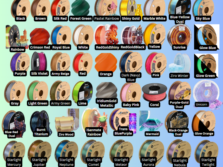 Mushroom Fairy House (PLA - Indoor; PETG - Outdoor) | 3D Print