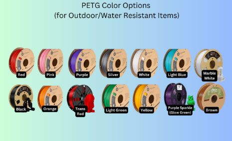 Mushroom Fairy House (PLA - Indoor; PETG - Outdoor) | 3D Print