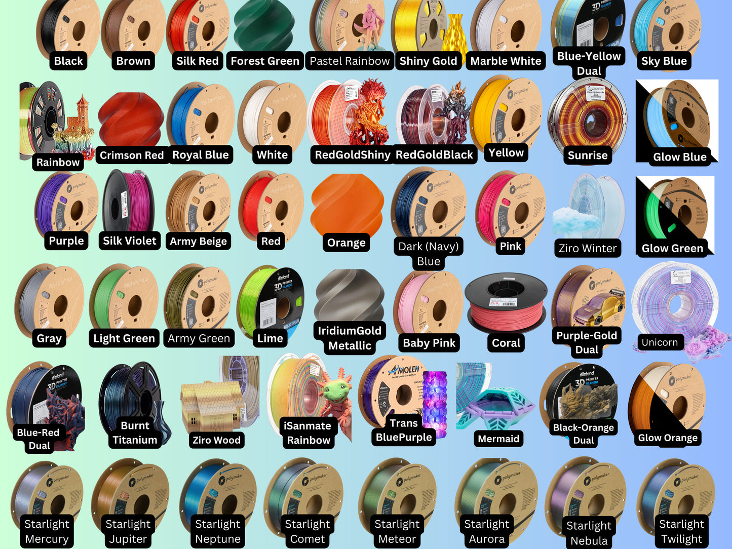 PLA filament color options chart for the birthday cupcake turtle fidget